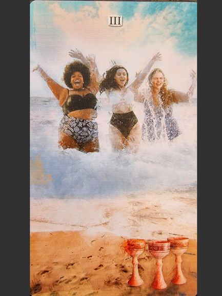 Three women joyfully splash in the ocean with arms raised, embodying celebration and creativity; three cups rest nearby on the sandy shore. The card, marked III, symbolizes the Three of Cups—a scene perfect for inspiring writing and connection.