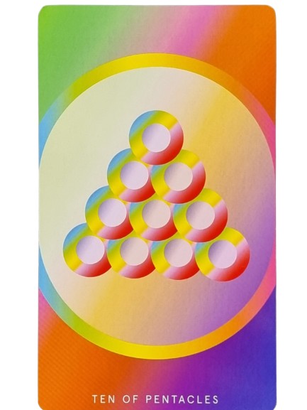 A tarot card labeled Ten of Pentacles from Mystic Mondays Tarot features ten colorful, ring-shaped pentacles arranged in a triangle within a bright, rainbow gradient background.