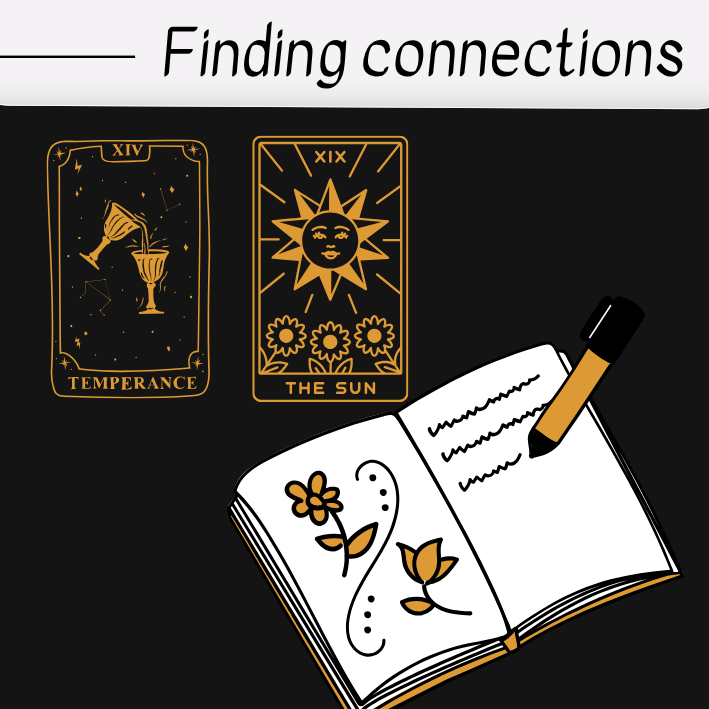 Illustration of two tarot cards, “Temperance” and “The Sun,” bridging an open journal with floral designs and a pen, under the heading “Finding connections.”.