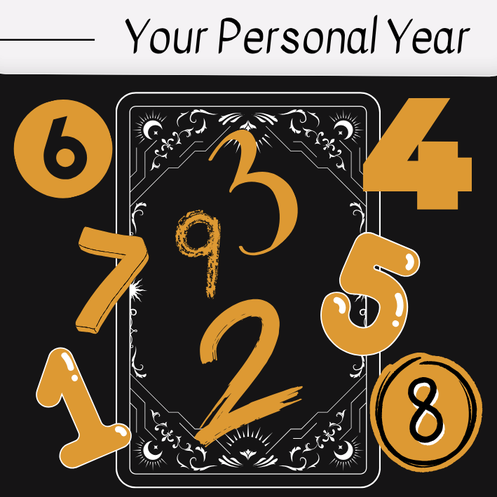 A decorative card with ornate white designs is surrounded by large, stylized yellow and orange numbers: 1 to 9. At the top, the text reads Your Personal Year, highlighting a unique look into your personal year journey.