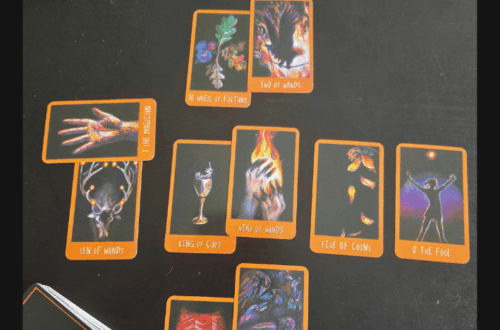A tarot spread with nine illustrated cards laid out on a black surface, each featuring vibrant, surreal artwork reminiscent of The Ten-card spread. The top of the image reads Tarot Spread in black text on a white background.