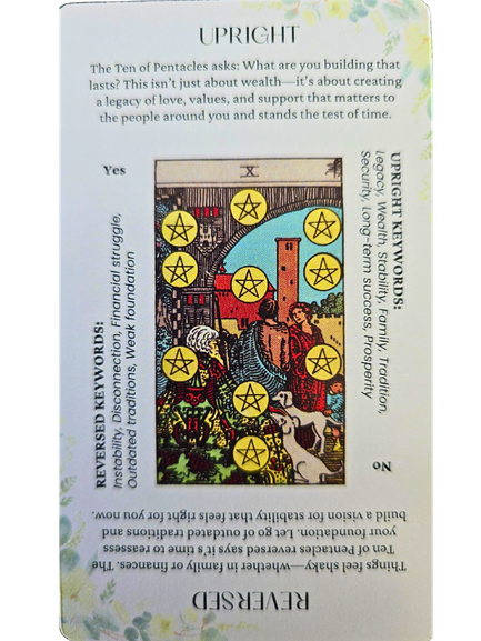 A Ten of Pentacles tarot card with upright and reversed keywords, a summary about building a legacy, and an illustration of ten pentacles arranged over a family scene in a walled estate, styled like the Star and Strength Tarot cards.