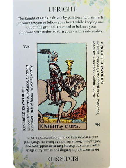 A tarot card titled Knight of Cups shows a knight in armor riding a white horse and holding a golden cup, with design elements inspired by Star and Strength Tarot. Upright and reversed keywords, plus yes/no meanings, appear along the sides.